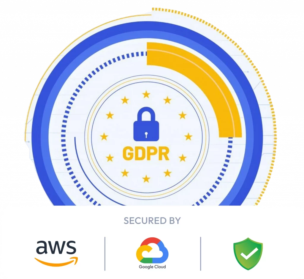 GDPR and Data Protection Compliance